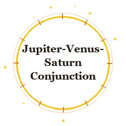 Jupiter-Venus-Saturn Conjunction